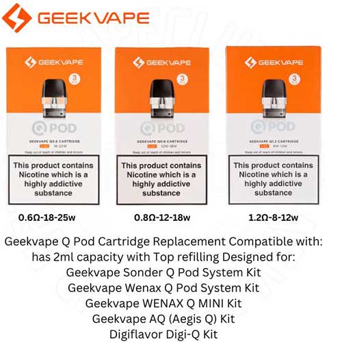 Wenax Q Pod Replacement