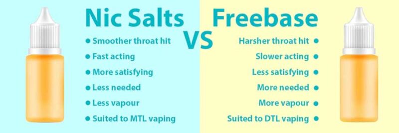 Vape Shop in Dubai